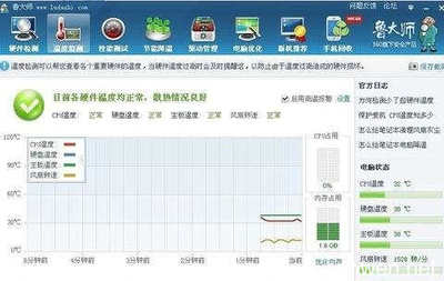 如何檢測(cè)電腦硬件溫度及常用軟件推薦